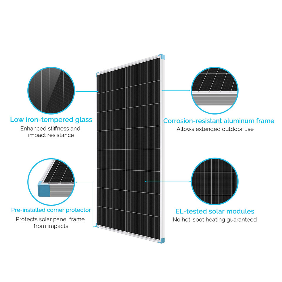 175 Watt Monocrystalline Solar Panel - Image 6