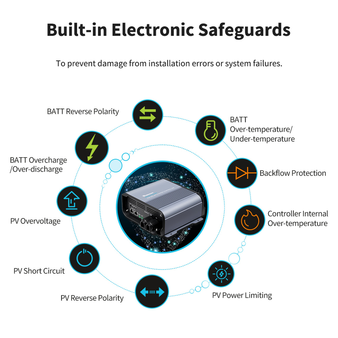 36V/48V Rover Boost 10A MPPT Solar Charge Controller - Image 2
