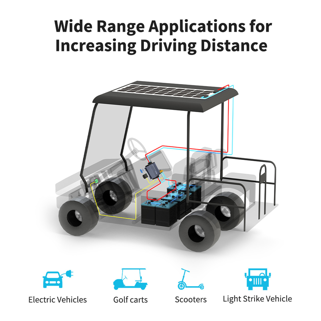 36V/48V Rover Boost 10A MPPT Solar Charge Controller - Image 6