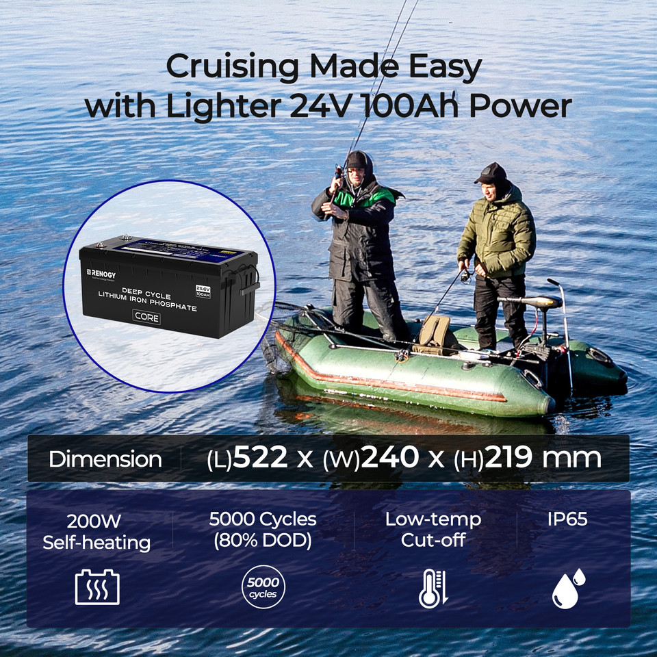 24V 100Ah Core Series Lithium Iron Phosphate Battery - Image 3