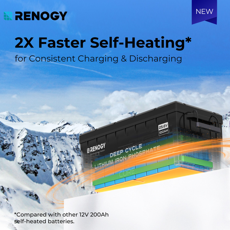 24V 100Ah Core Series Lithium Iron Phosphate Battery - Image 2