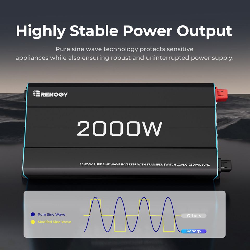 2000W 12V Pure Sine Wave Inverter With English Standard Socket (with UPS Function) - Image 5