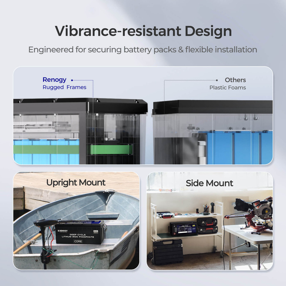 24V 100Ah Core Series Lithium Iron Phosphate Battery - Image 7