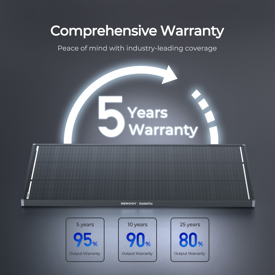 120W ShadowFlux Anti-shading N-Type Solar Panel - Image 6