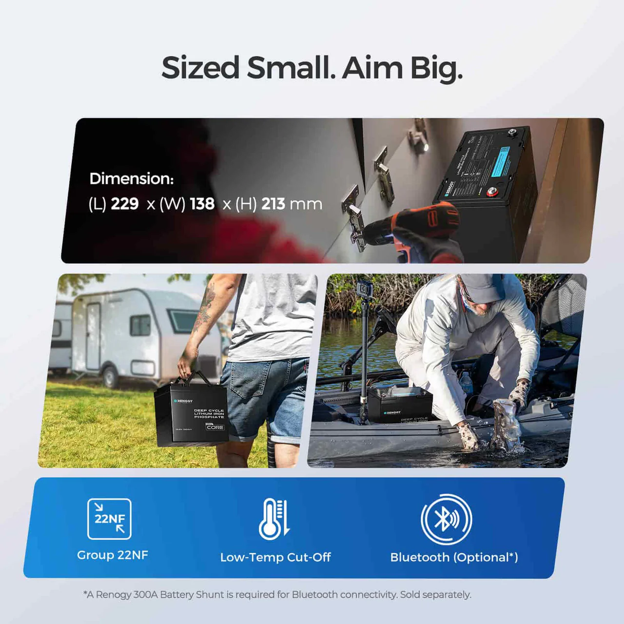 12V 100Ah Core Deep Cycle Lithium Battery Mini Series - Image 8