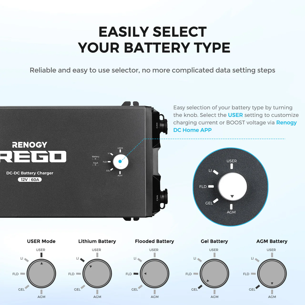 REGO 60A DC-DC Battery Charger - Image 7