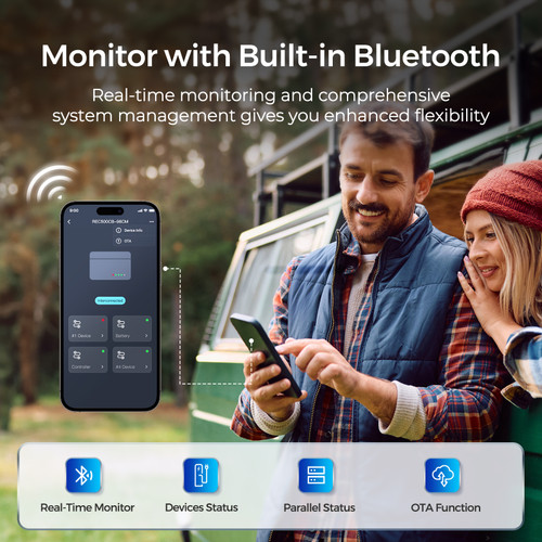 Renogy 500A Combiner Box (Advanced Version) – Solar Power Distribution & Safety Hub - Image 3