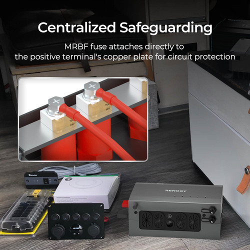 Renogy 500A Combiner Box (Advanced Version) – Solar Power Distribution & Safety Hub - Image 6